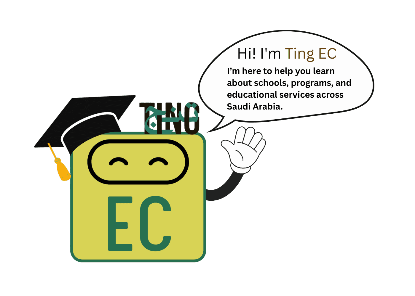 Ting EC